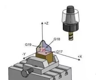 數(shù)控精雕機(jī)